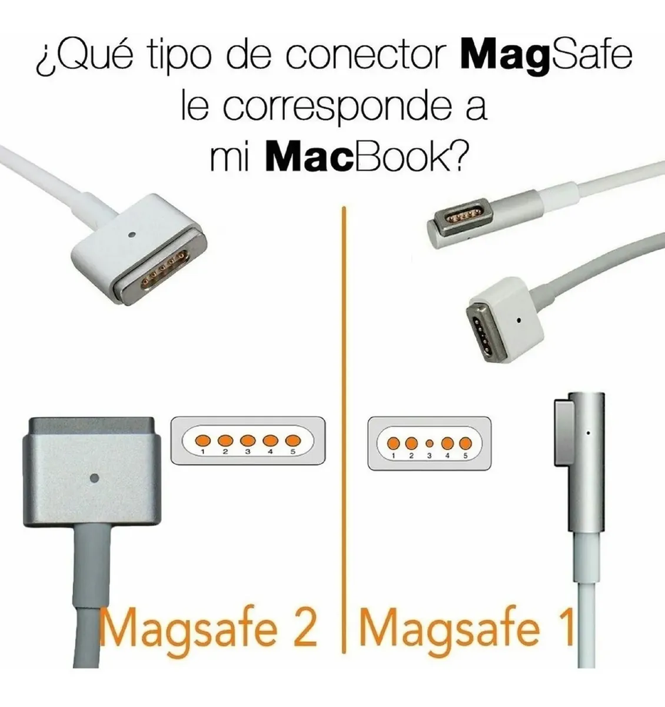 CARGADOR APPLE GENERICO 45W / 14.5V / 3.1A / MAGSAFE1 MACBOOK AIR